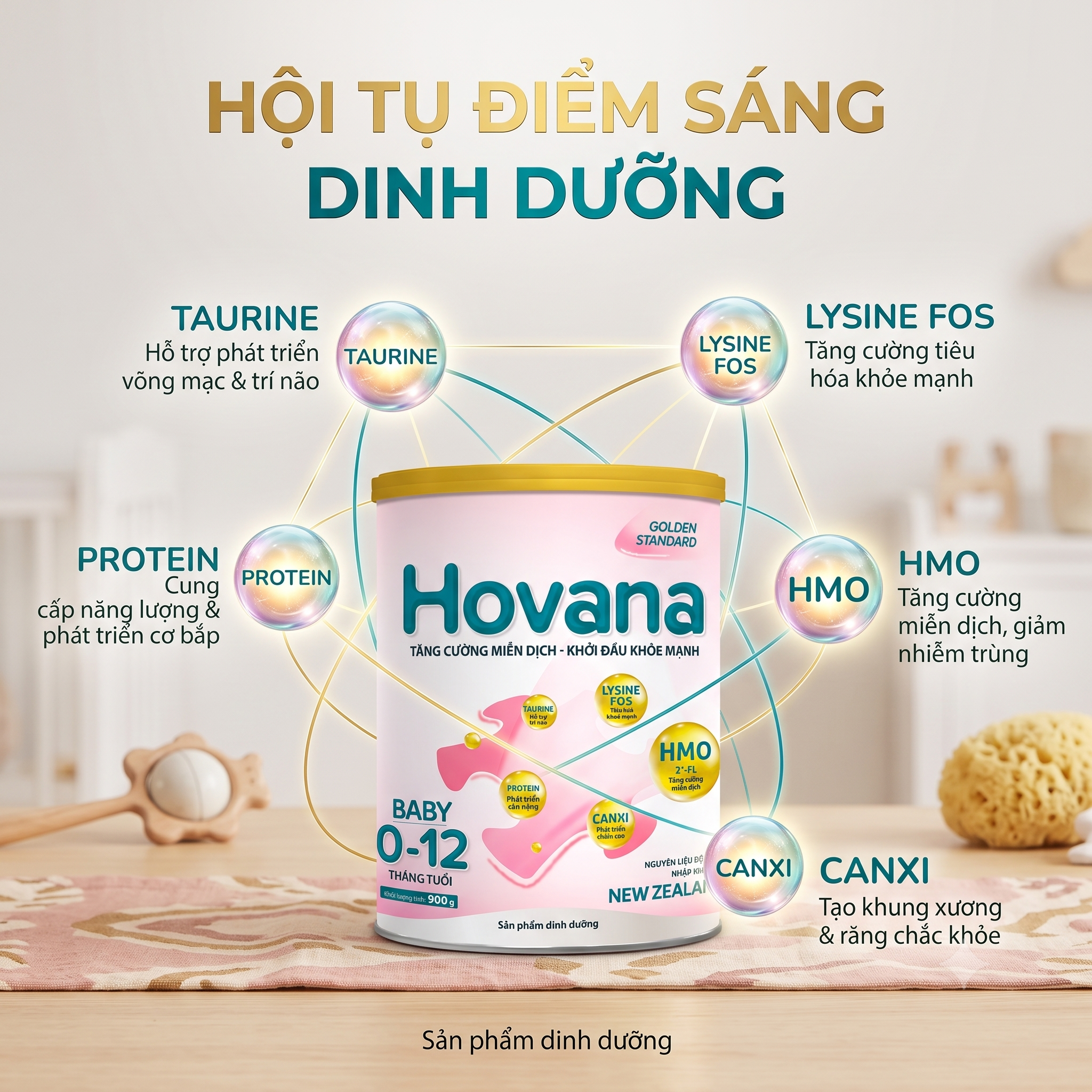 Sữa Dinh Dưỡng Hovana Baby 900g