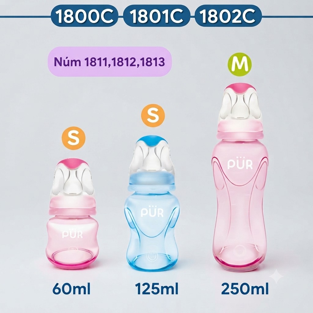 Bình Sữa ADVANCED (2 Màu)