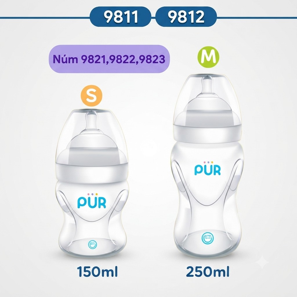 Bình Sữa Cổ Rộng Milk Safe