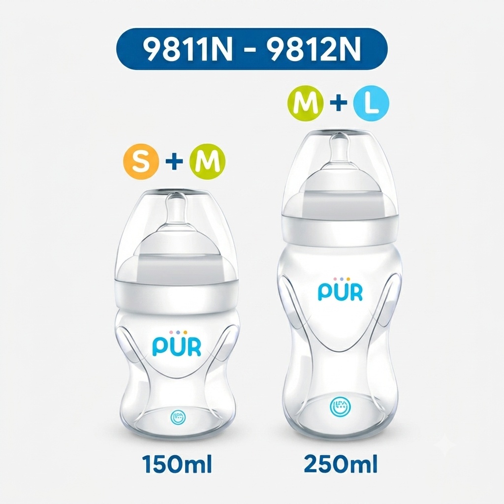 Bình Sữa Cổ Rộng Milk Safe (Thêm Núm)